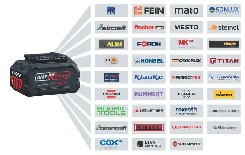Bosch GBA 18V 5.0 Ah Professional Akü-2607337070